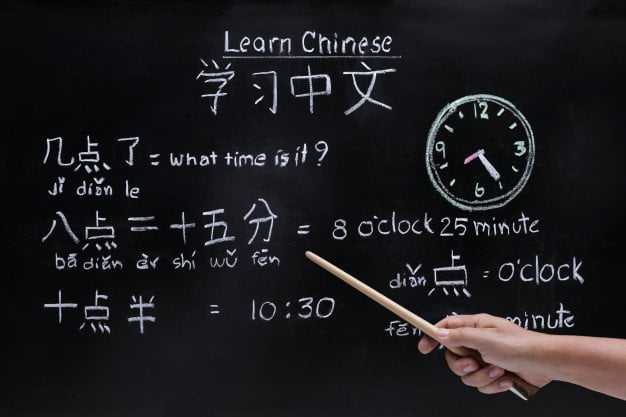 คำศัพท์ในชีวิตประจำวัน แปลภาษาจีนเบื้องต้น