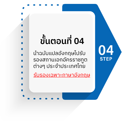 ASEAN img1 step4 ASEAN img1 step4