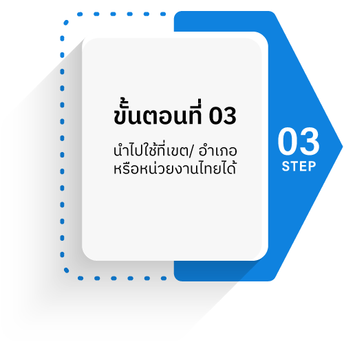 img2 step3 1 img2 step3 1
