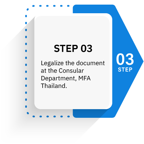 Consular eng img1 step3