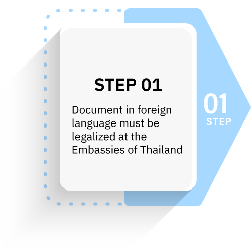 Consular eng img2 step1