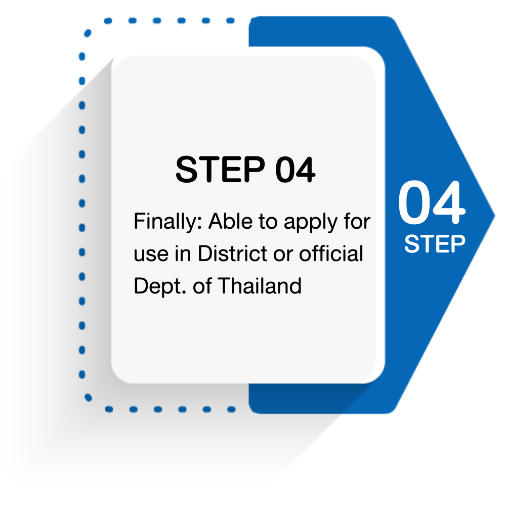 Step 04 Webp