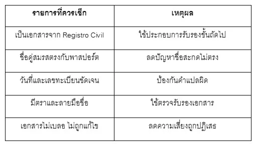 ตารางรายการที่ควรเช็ก ทะเบียนสมรสสเปน 10